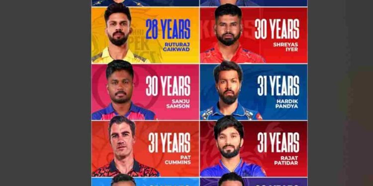 IPL 2025 Captains Age, IPL 2025 Captains Experience, IPL 2025 Captains List, IPL 2025 Captains Leadership, IPL Captains Age Analysis IPL Captains Experience 2025, Shubman Gill Gujarat Titans Captain, Rishabh Pant Delhi Capitals Captain, Ruturaj Gaikwad Chennai Super Kings Captain, Sanju Samson Rajasthan Royals Captain, Shreyas Iyer Kolkata Knight Riders Captain, Hardik Pandya Mumbai Indians Captain, Pat Cummins Sunrisers Hyderabad Captain, Rajat Patidar Royal Challengers Bangalore Captain, Axar Patel Delhi Capitals Captain, Ajinkya Rahane Chennai Super Kings Captain, Youngest IPL Captains 2025, Oldest IPL Captains 2025, IPL Captains Leadership Qualities, IPL Captains Strategies, Age Factor in IPL Captaincy, IPL 2025 News, IPL 2025 Team Analysis, IPL Captains Records, Indian Premier League 2025, Cricket Leadership, T20 Cricket Captains, IPL 2025 Captains Analysis, IPL Captains Experience Impact, IPL Captains Performance 2025,