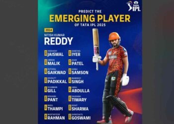 TATA IPL 2025, IPL Emerging Player, Indian Premier League, Cricket Predictions, Young Cricketers, IPL Talent, Sports Analysis, Harshit Rana, Tilak Varma, Ravi Bishnoi, Raj Bawa, Nitish Kumar Reddy, IPL 2025 Predictions, IPL Awards, IPL 2025 Emerging Player Prediction, TATA IPL Young Talent, IPL Future Stars, Harshit Rana IPL 2025, Tilak Varma IPL Performance, Ravi Bishnoi IPL Career,