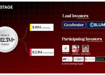 STAGE OTT, Regional OTT India, Bhojpuri OTT, Haryanvi OTT, Rajasthani OTT, OTT platform India, Series B Funding, Vinay Singhal, Indian culture OTT, Digital content India, Cultural entertainment, OTT platform growth, Streaming Services India, Goodwater Capital, Blume Ventures, OTT ARR, OTT Subscribers,