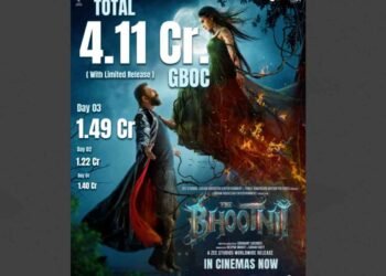 The Bhootnii Box Office Collection, Sanjay Dutt The Bhootnii, Mouni Roy The Bhootnii, Sunny Singh The Bhootnii, Palak Tiwari The Bhootnii, The Bhootnii Movie Review, Horror Comedy Bollywood, Bollywood Box Office, Zee Studios The Bhootnii, Soham Rockstar Entertainment, Deepak Mukut Producer, Maanayata Dutt Producer, The Bhootnii Saturday Collection, Bollywood Movie 2025, The Bhootnii Limited Screens, The Bhootnii Audience Reaction, The Bhootnii Music Review, Aasif Khan The Bhootnii, Beyounick The Bhootnii,