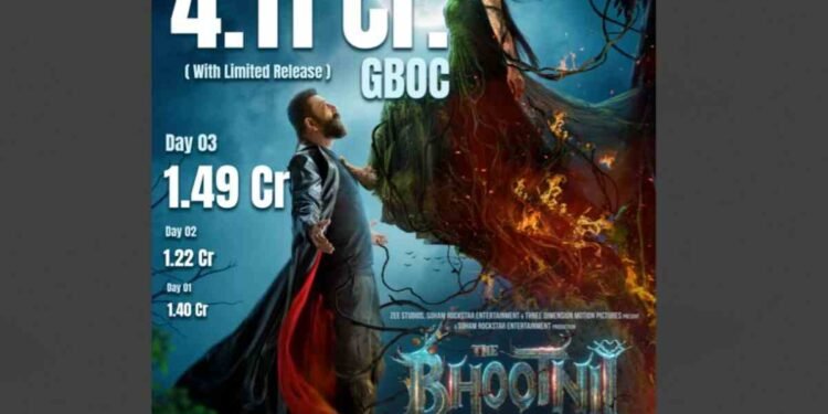 The Bhootnii Box Office Collection, Sanjay Dutt The Bhootnii, Mouni Roy The Bhootnii, Sunny Singh The Bhootnii, Palak Tiwari The Bhootnii, The Bhootnii Movie Review, Horror Comedy Bollywood, Bollywood Box Office, Zee Studios The Bhootnii, Soham Rockstar Entertainment, Deepak Mukut Producer, Maanayata Dutt Producer, The Bhootnii Saturday Collection, Bollywood Movie 2025, The Bhootnii Limited Screens, The Bhootnii Audience Reaction, The Bhootnii Music Review, Aasif Khan The Bhootnii, Beyounick The Bhootnii,