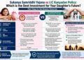 Sukanya Samriddhi Yojana vs LIC Kanyadan Policy, SSY vs LIC Kanyadan, Best investment for girl child in India, LIC Jeevan Lakshya Plan 933, SSY interest rate 2026, LIC policy for daughter's marriage, Girl child tax saving schemes, Sukanya Samriddhi Yojana benefits, Term insurance and SSY strategy, Difference between SSY and LIC